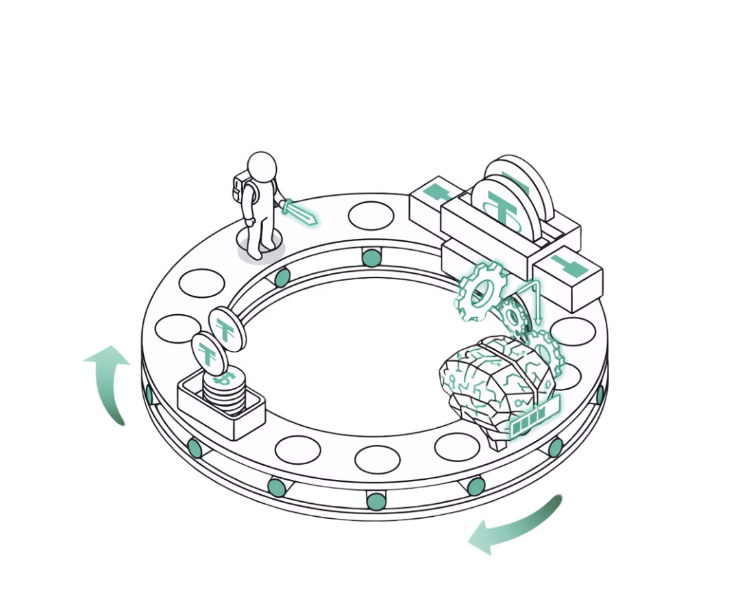 Progress loop showing players completing quests, earning tokens, and upgrading their AI brain